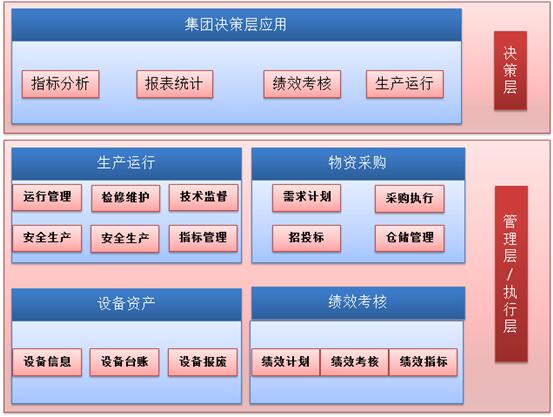 2024新澳开奖查询