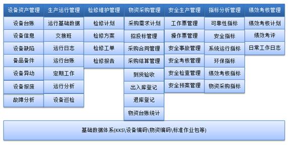 2024新澳开奖查询