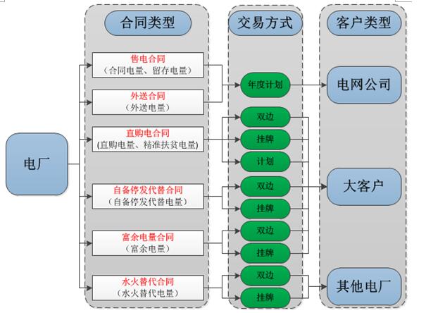 2024新澳开奖查询