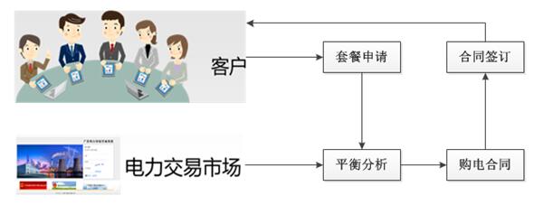 2024新澳开奖查询