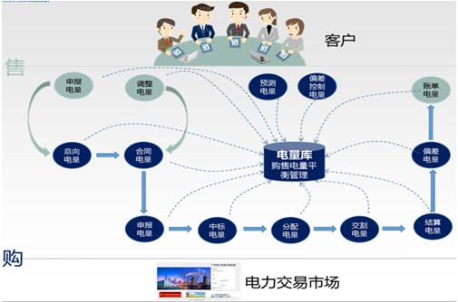 2024新澳开奖查询