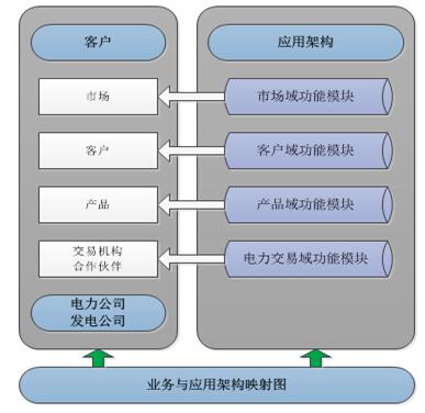 2024新澳开奖查询