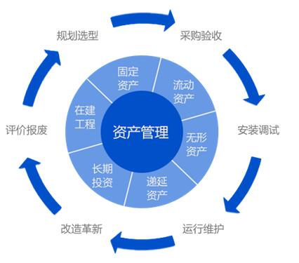 2024新澳开奖查询