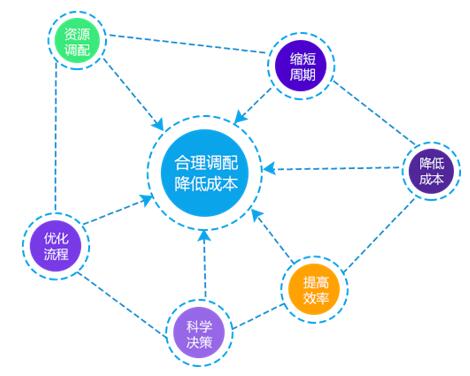 2024新澳开奖查询