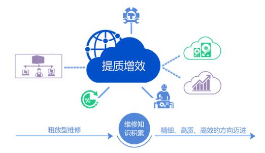 2024新澳开奖查询