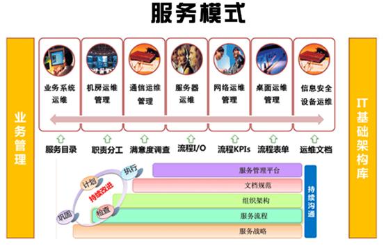 2024新澳开奖查询