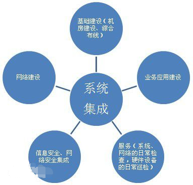 2024新澳开奖查询