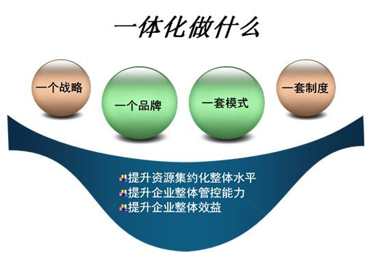 2024新澳开奖查询