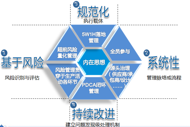 2024新澳开奖查询