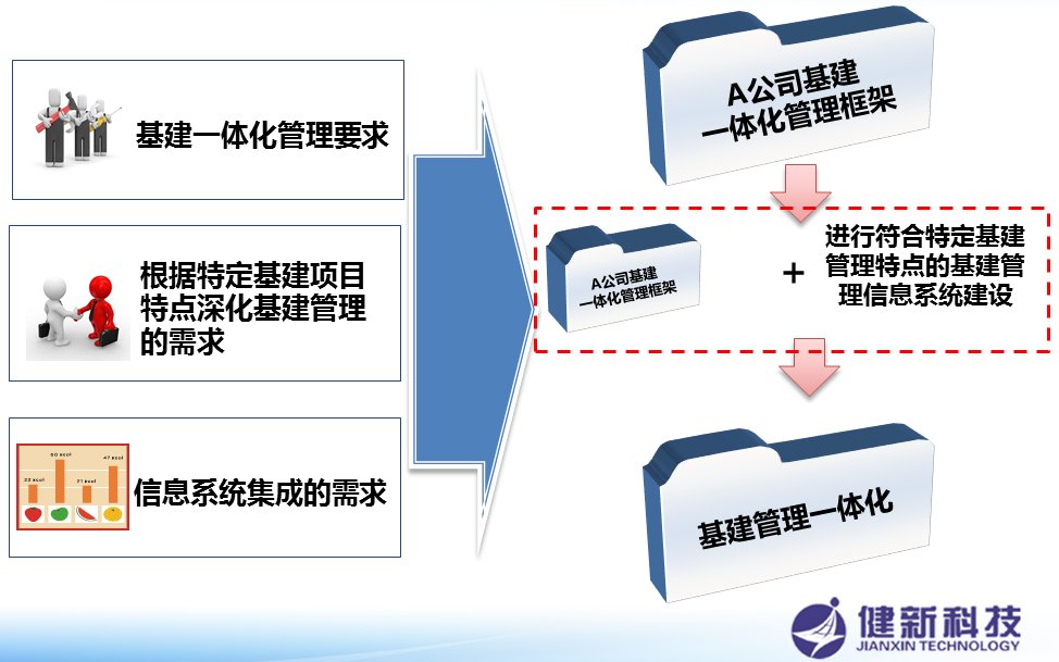 2024新澳开奖查询