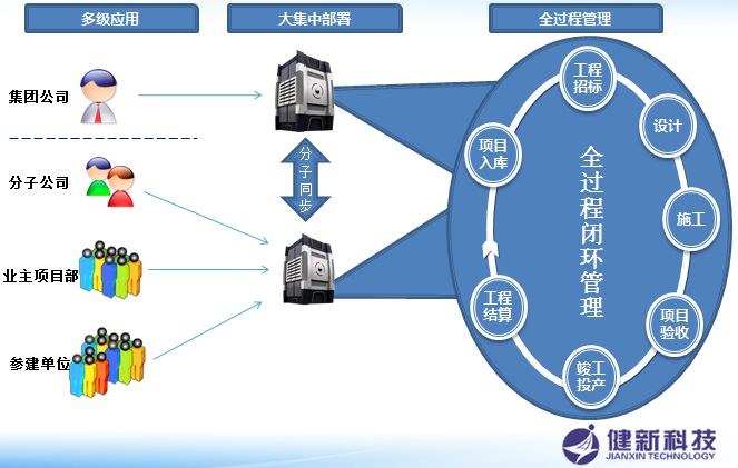 2024新澳开奖查询