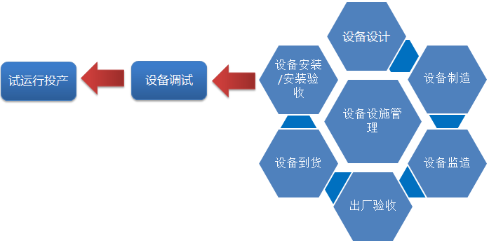 2024新澳开奖查询